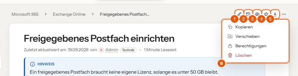 Aktionsleiste mit Bearbeiten, Versionen, Beobachten, Favorit, Exportieren und geöffnetem Menü, nummeriert 1 bis 6